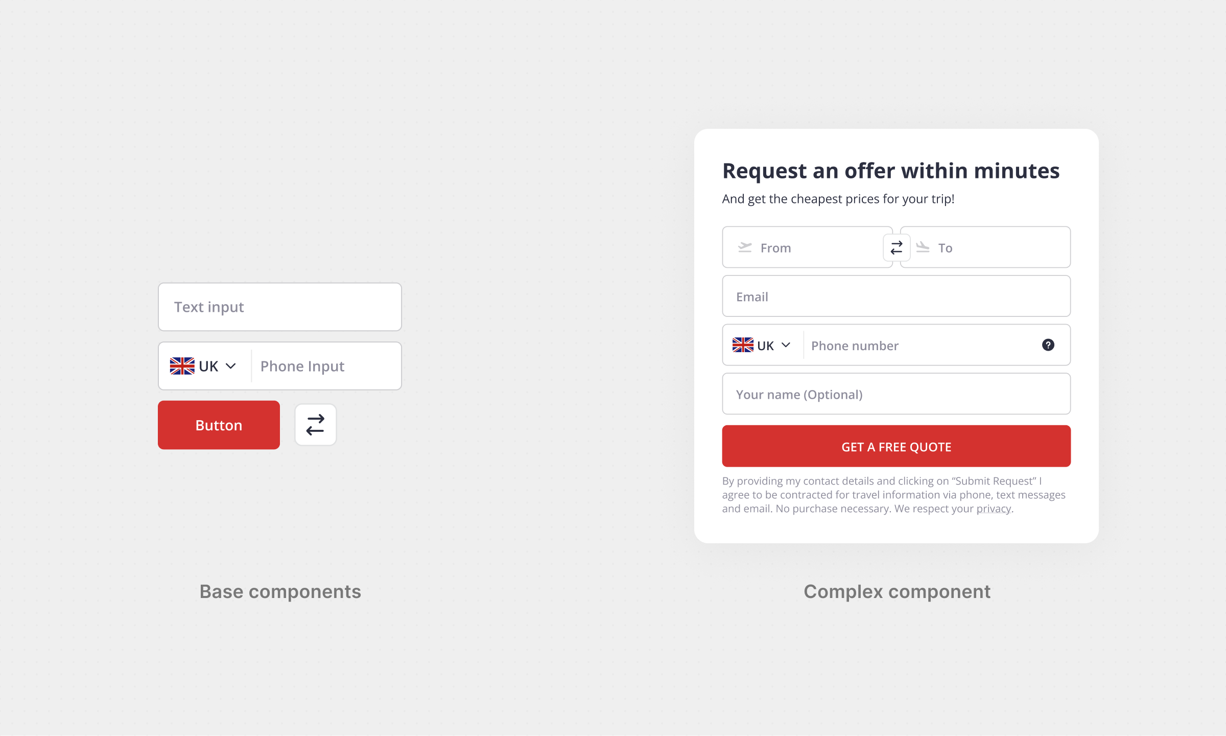 Core design system components and their shared states