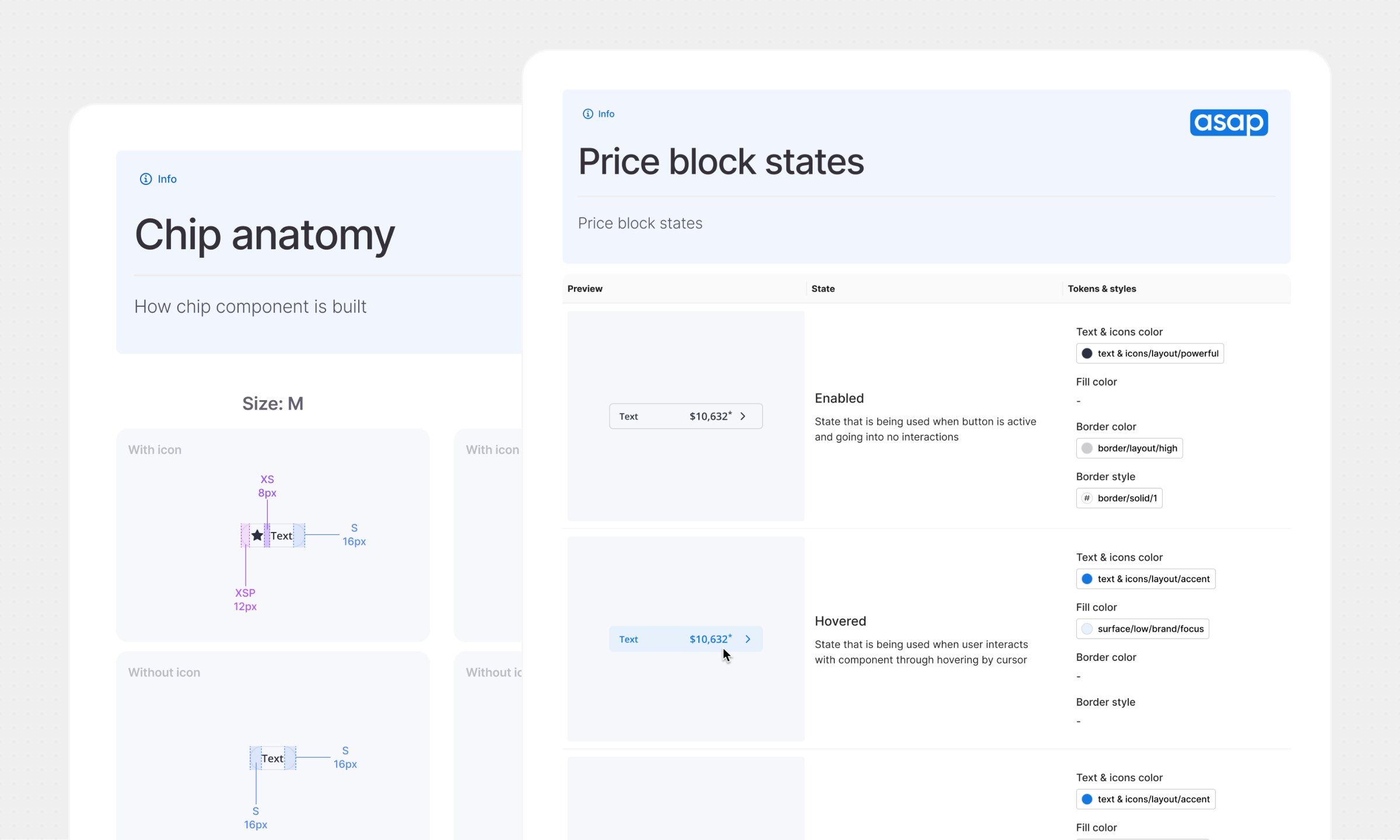 Interactive usability testing of the design system buttons and inputs