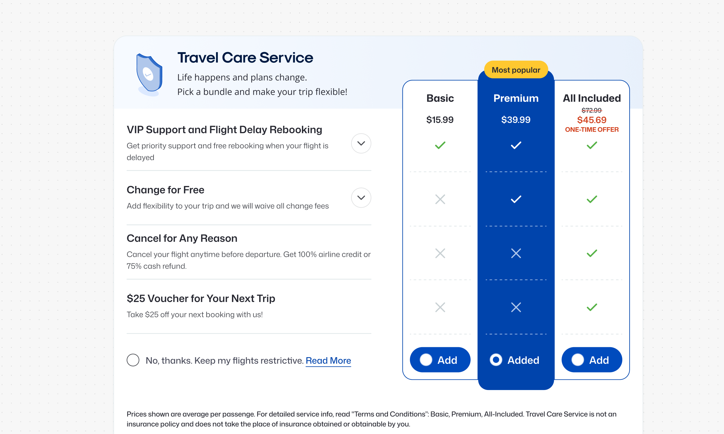 Travel Care Service bundle offer